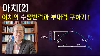 23강: 아치(2) l 아치의 수평반력과 부재력