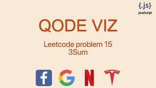 Qode Visualization of 3Sum (Leetcode #15)