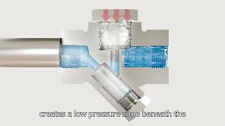 How It Works Thermodynamic Steam Trap? Working Principle #manufacturing #thermodynamics #steam