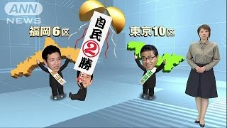 ダブル補選、自民2勝　総理の衆院解散戦略の行方は(16/10/24)