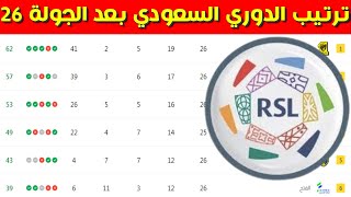 جدول ترتيب الدوري السعودي بعد الجولة 26⚽️دوري روشن السعودي 2023