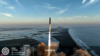 SpaceX Starship Rocket Integrated Flight Test 2 Launch - 18th November 2023