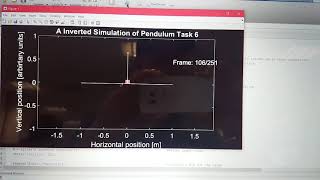 ROCO218 TASK 6 IMPLEMENT THE CONTROLLER SYSTEM USING EULER INTEGRATION