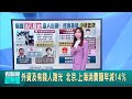 防戳破經濟假象 中國招聘