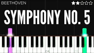 Beethoven - Symphony No. 5 | EASY Piano Tutorial