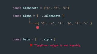 JavaScript Array to Object conversion