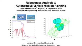 강건성 해석 특강 (1/4) 인하대학교 항공우주공학과
