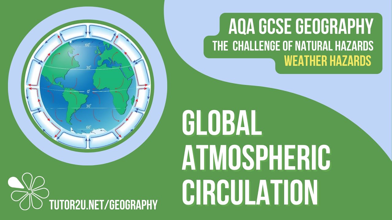 Global Atmospheric Circulation | AQA GCSE Geography | Weather Hazards 1 ...