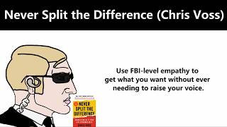 Ultimate Self Improvement Books
