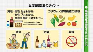 【高血圧】正しく理解しよう③ 高血圧を改善する生活習慣と治療について考える