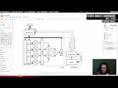 Ferris Makes Hardware Ep 033 Docs Youtube