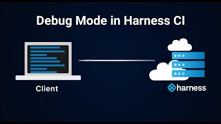 Resolve build failures quickly with Debug Mode in Harness CI