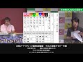 楽天競馬live！　そのだ金曜ナイター中継（9月4日 金 配信分）