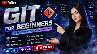 Git for Beginners: Everything You Need to Know | FuturE_BreaK_CodeR