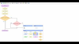 Flowgorithm - Integer Arrays and Functions
