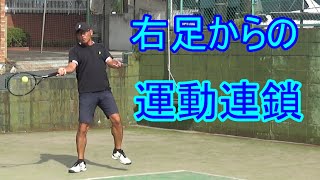 【テニス】【フォアストローク】右足からの運動連鎖でパワーアップ！