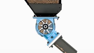 Stufe a pellet - La tecnologia