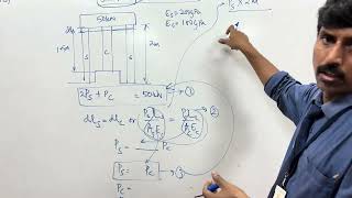 Stresses built up in statically indeterminate structures