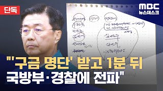 [단독] 방첩사 간부 \