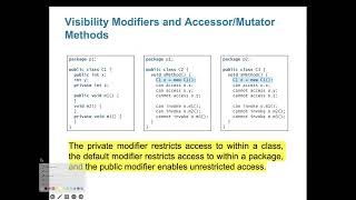 Java Programming – Chapter 9: Objects and Classes (OOP Concepts Explained) Part 6