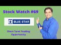 Stock Watch #69 Blue Star Stock Technical Analysis by Yagnesh Patel