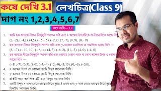 class ix math kose dekhi 3.1//নবম শ্রেণির গণিত কষে দেখি 3.1//লেখচিত্র class 9 কষে দেখি 3.1