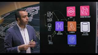 7-Eleven: Innovation with Serverless for Cash-Based Digital Wallet