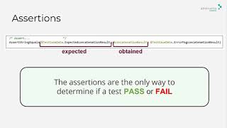 Explaining Unit test objects