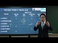 2018년 보건복지부 5급 승진후보자 역량평가 대비 샘플강의 이지한 박사