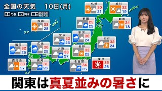 【10日(月)の天気】関東はうだるような暑さ／日本海側中心に強雨に注意