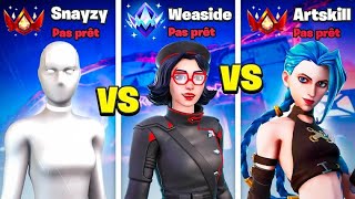 Quel JOUEUR PRO fera le PLUS de RANK en 1H sur FORTNITE ? 🤯 (YouTuber VS PRO)