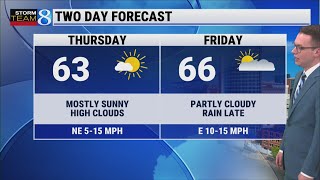 Storm Team 8 Forecast, 6 p.m., 052026