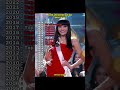 Miss Universe China (2002-2024)