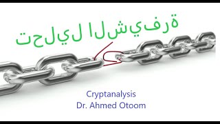 Cryptanalysis Based on Letter Frequency تحليل الشيفرة بناء على تكرار الحروف