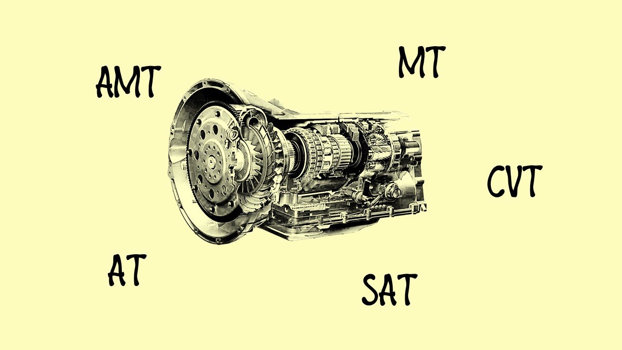 Transmission System Types IMT, AMT, AT, MT, CVT, SAT - YouTube