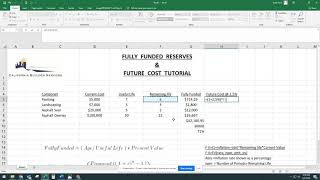 Reserve Study Calculations #1: How to find the Fully Funded Amount and Future Cost