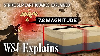 The Science Behind the Massive Turkey-Syria Earthquakes | WSJ