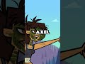 How Much IQ ill give to TDI Reboot characters (P.1)#viral #edit #totaldrama #ytshorts #dramatotal