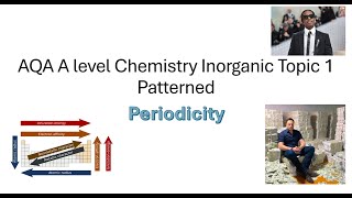 AQA A level Chemistry Inorganic Topic 1 Patterned (Whole Topic Walkthrough) PERIODICITY (3.2.1)