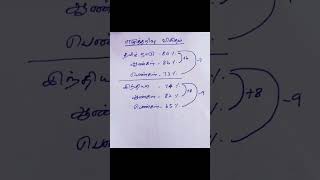 TNPSC எழுத்தறிவு விகிதம் shortcut #tnpscgroup4 #tnpsc #tnpscgroup2