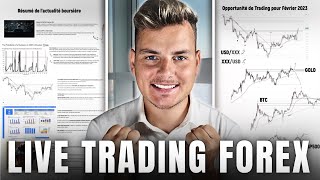 Préparons Ensemble notre mois de TRADING pour Février (Multi-Asset Trading)