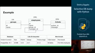 Dmitry Dygalo – Selective DB dump with Python (lightning talk)