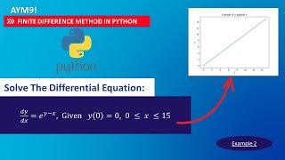 [Python] Solving a first order differential equation using finite difference method - Example 2