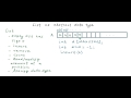 Data Structures: List as abstract data type