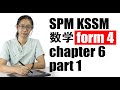 SPM KSSM 数学Maths form 4 【 Linear Inequalities in Two Varlables 】 chapter 6 part 1   中文解释