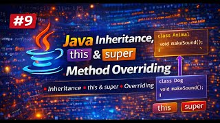 Java Inheritance, this & super, Method Overriding Explained