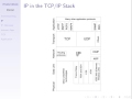 ip subnets and addressing its323 l25 y15