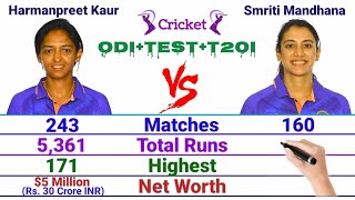 Harmanpreet Kaur vs Smriti Mandhana Batting Comparison | Test, ODI And T20I Career |