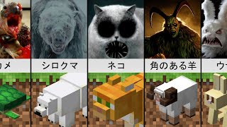 実際の生活の中で怖いMinecraftの動物「比較」