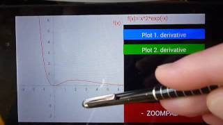 Android Function Graph Plotter